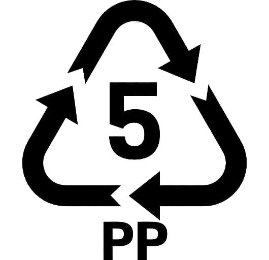 What is Polypropylene?